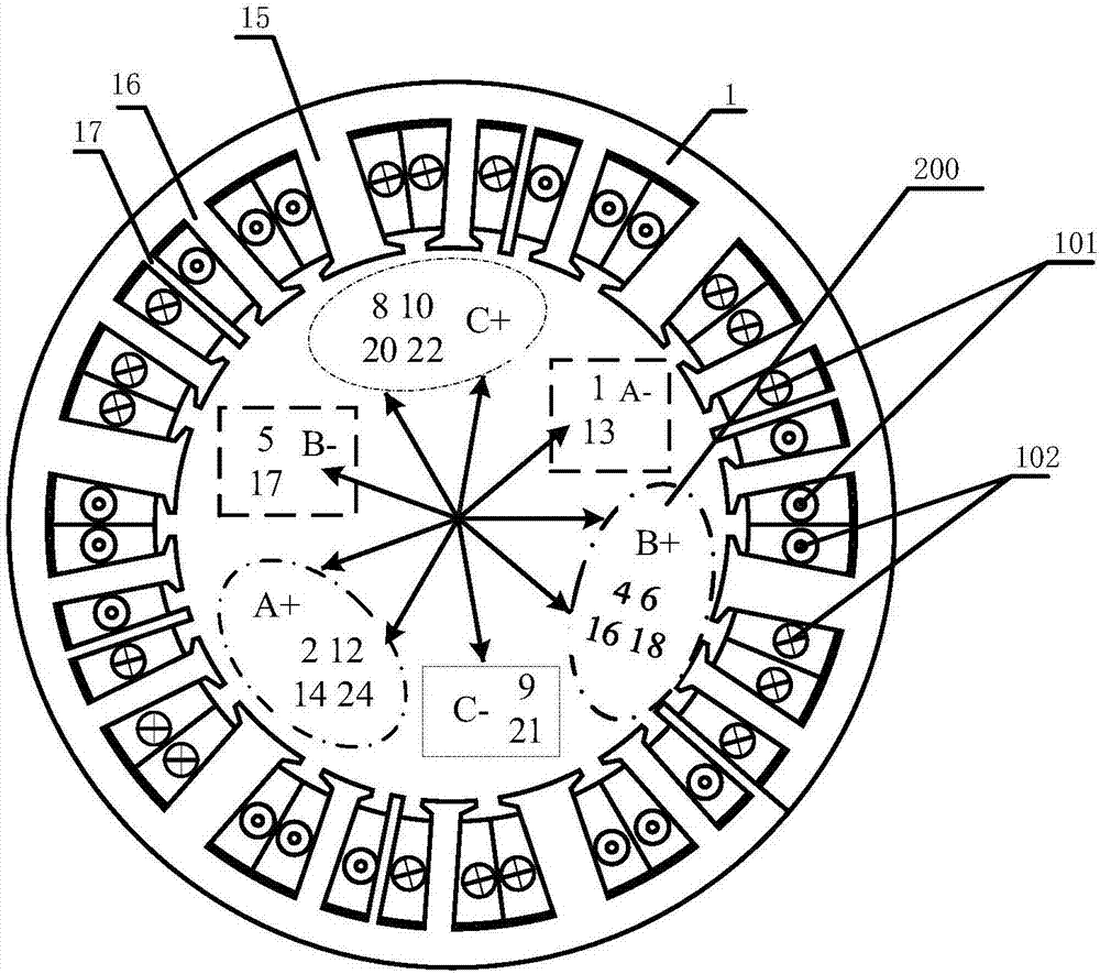 Low-vibration noise performance fractional slot concentrated winding permanent magnet motor and design method