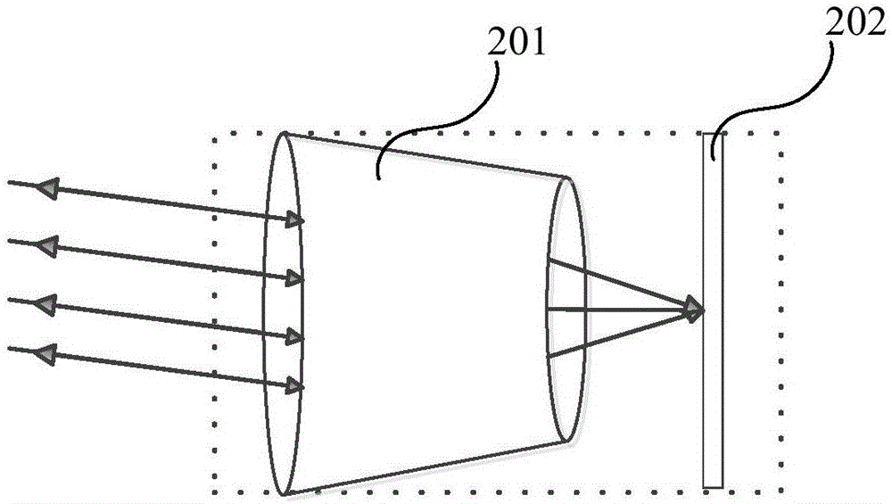 Analysis method, verification system and verification method of laser echo transmission characteristic