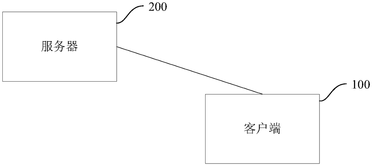 Data processing method and device, and apparatus for data processing