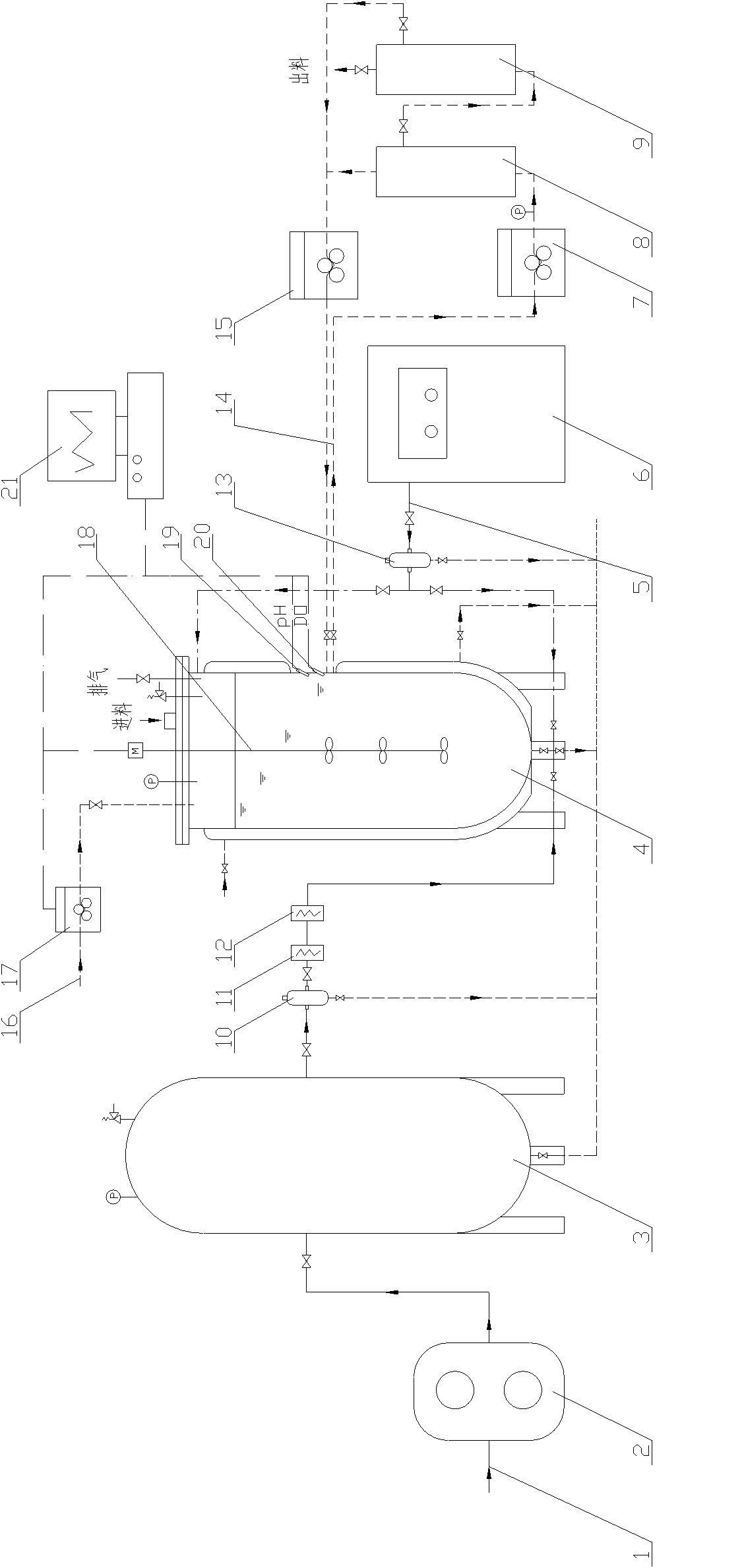 Sclerotium rolfssii scleroglucan online fermentation extraction method and system