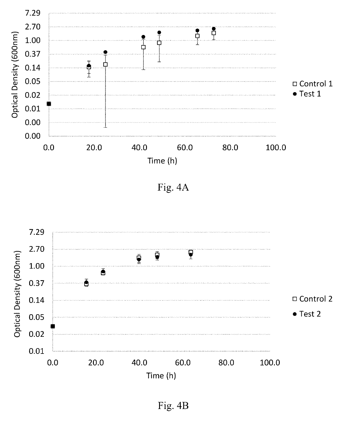 Production of polyhydroxybutyrate in wood-ljungdahl microorganisms