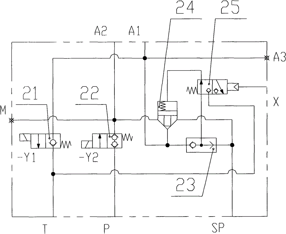 Suspension valve, oil gas suspension system and engineering vehicle