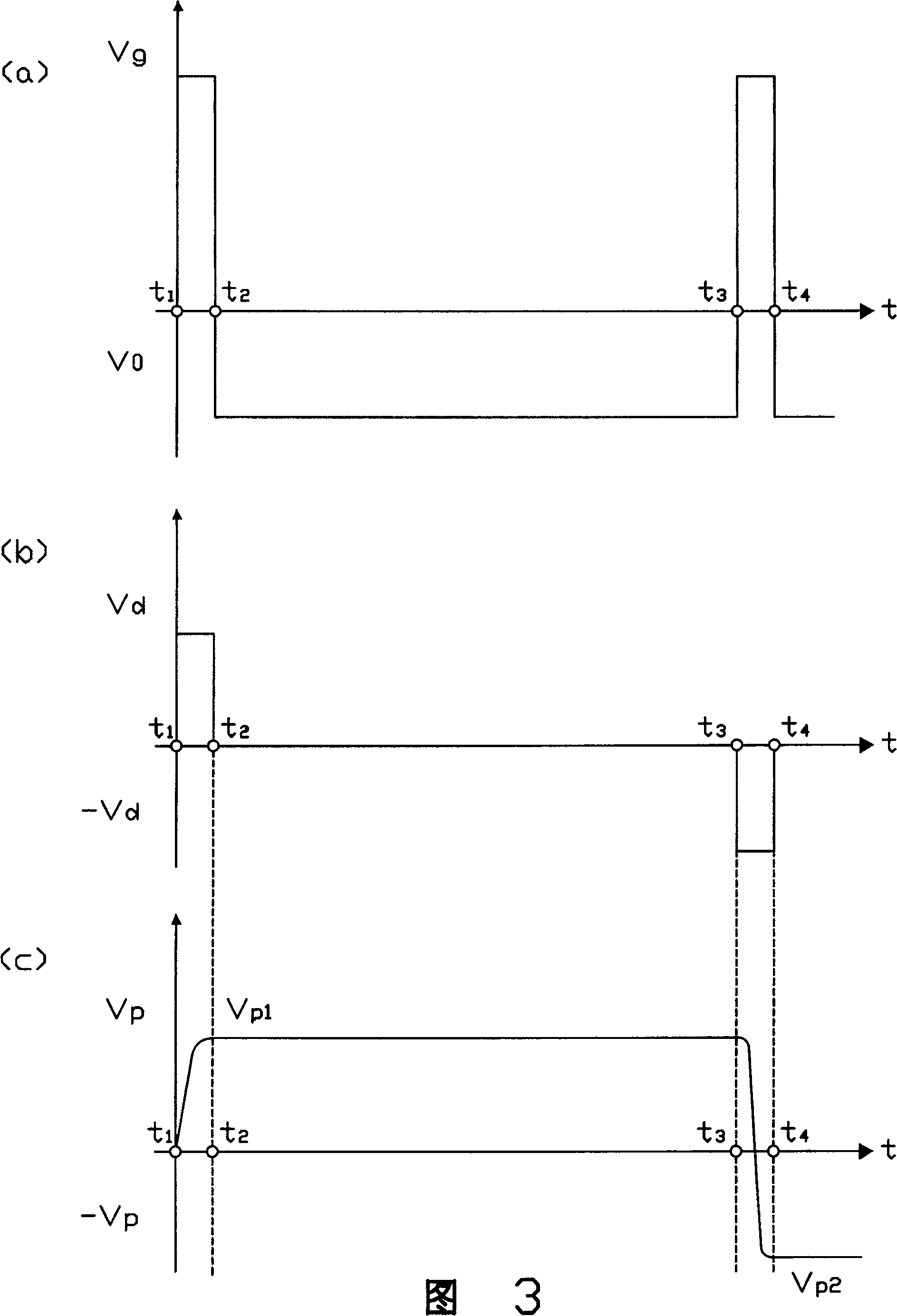 Active matrix liquid crystal display panel driving method