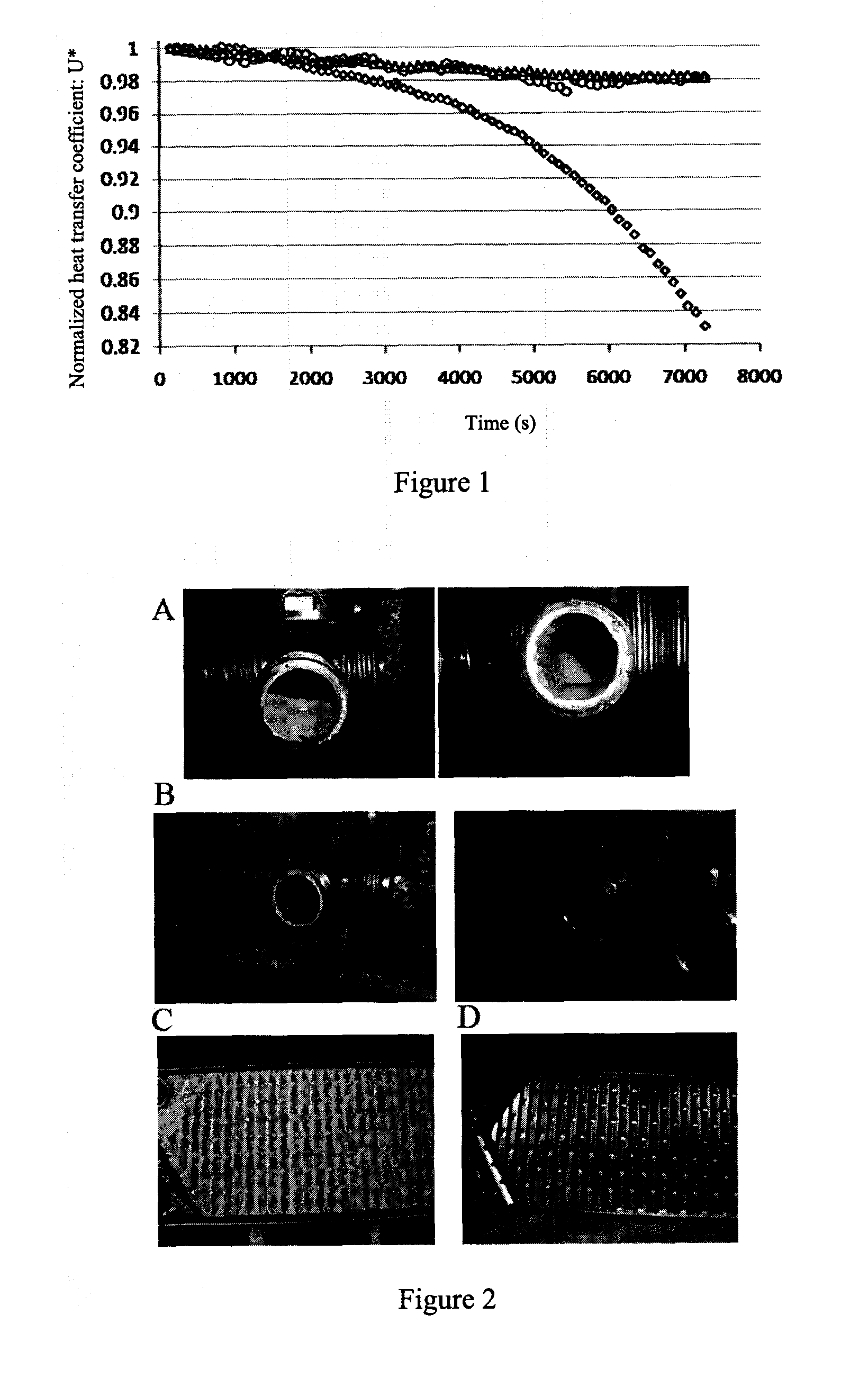 Materials and Methods