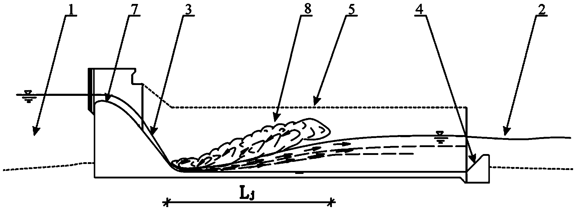 Stilling pool with laterally-effluent revolution and rolling energy dissipation function