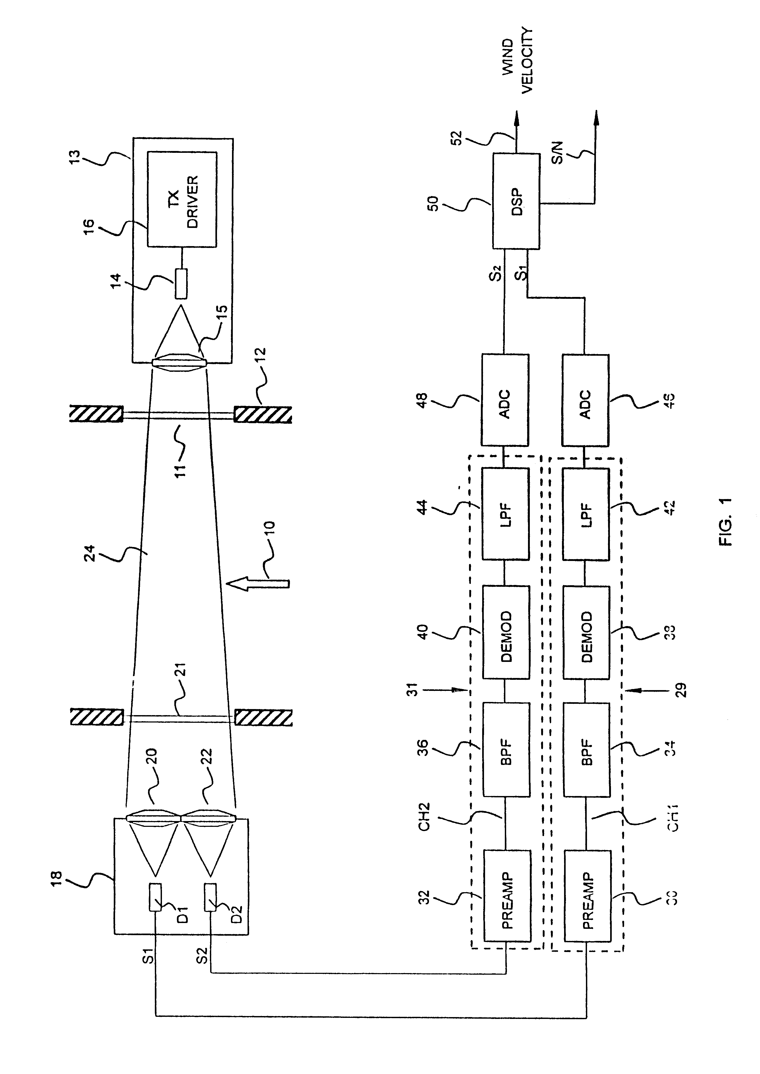 Optical flow sensor using a fast correlation algorithm