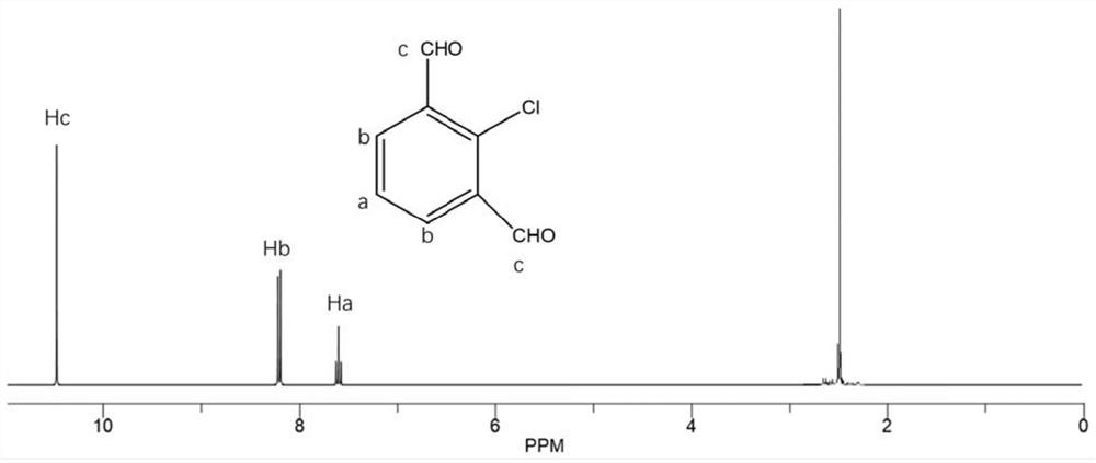 A photoactive heteropolycyclic compound and its preparation method