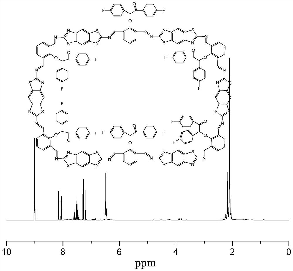 A photoactive heteropolycyclic compound and its preparation method