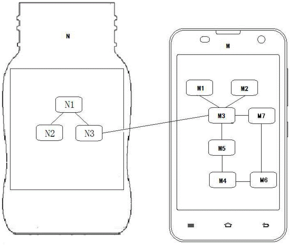 System for controlling milk amount and breast pumping frequency with mobile terminal and method thereof