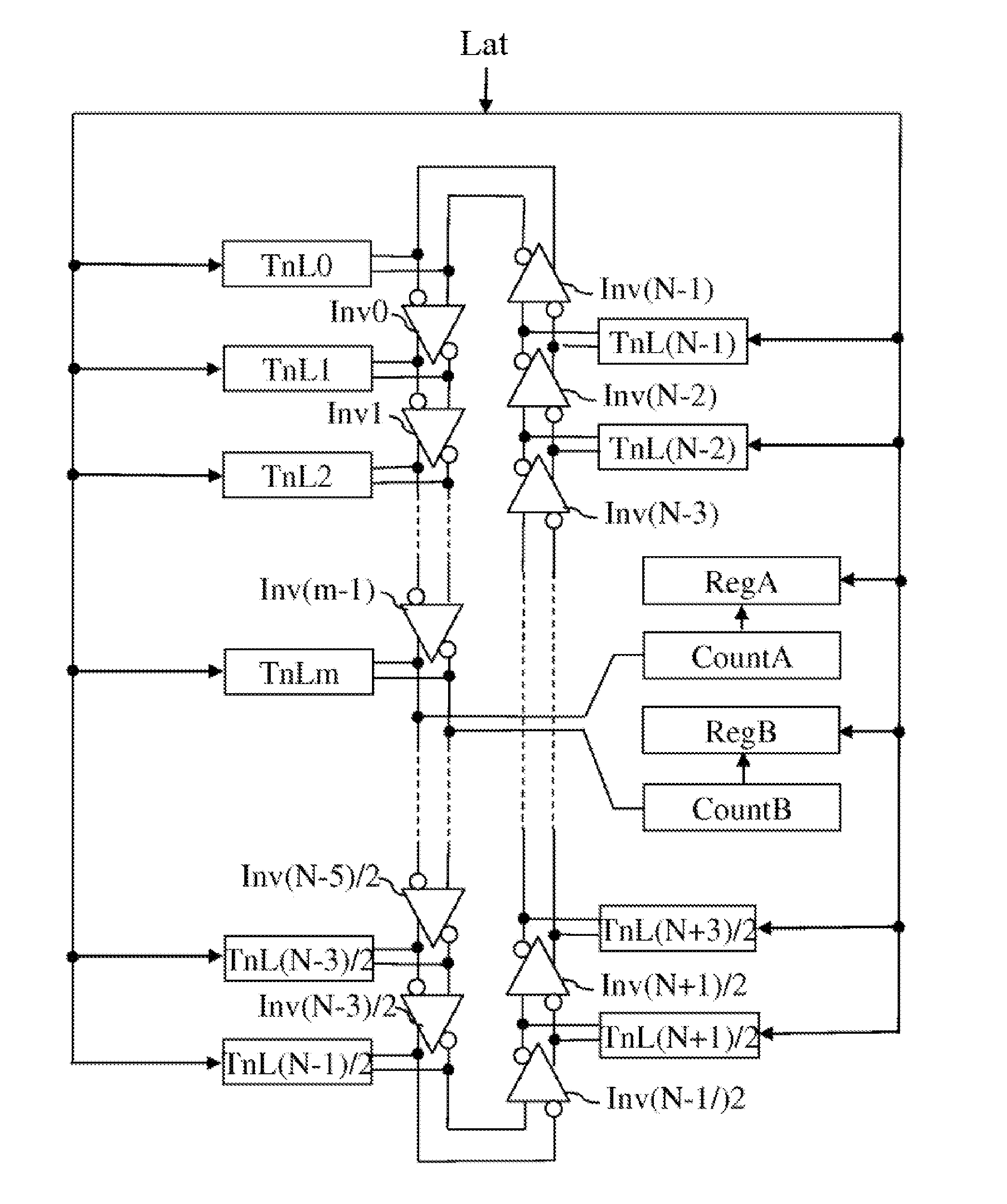 Device for measuring a duration of a level of an electrical signal