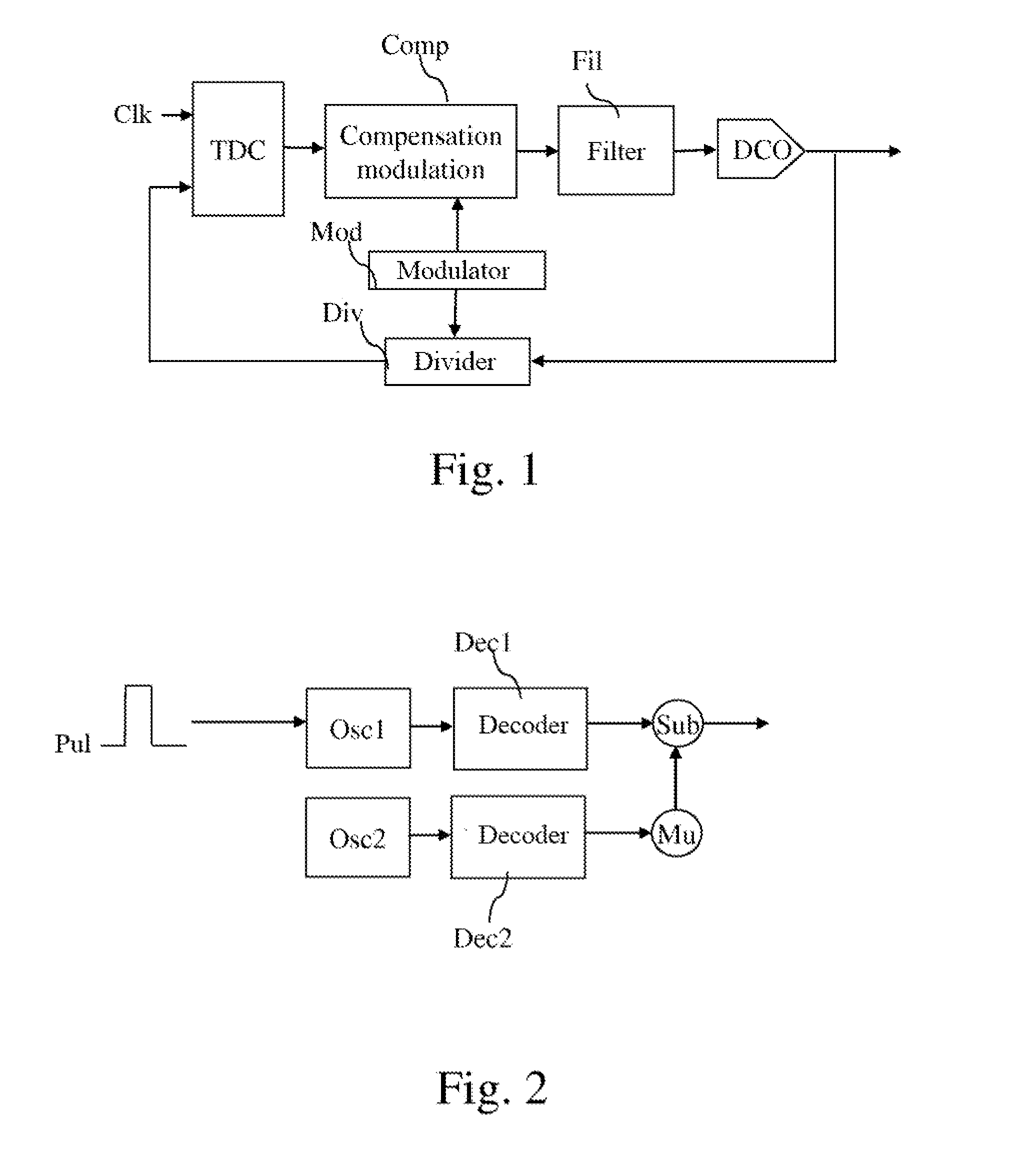 Device for measuring a duration of a level of an electrical signal