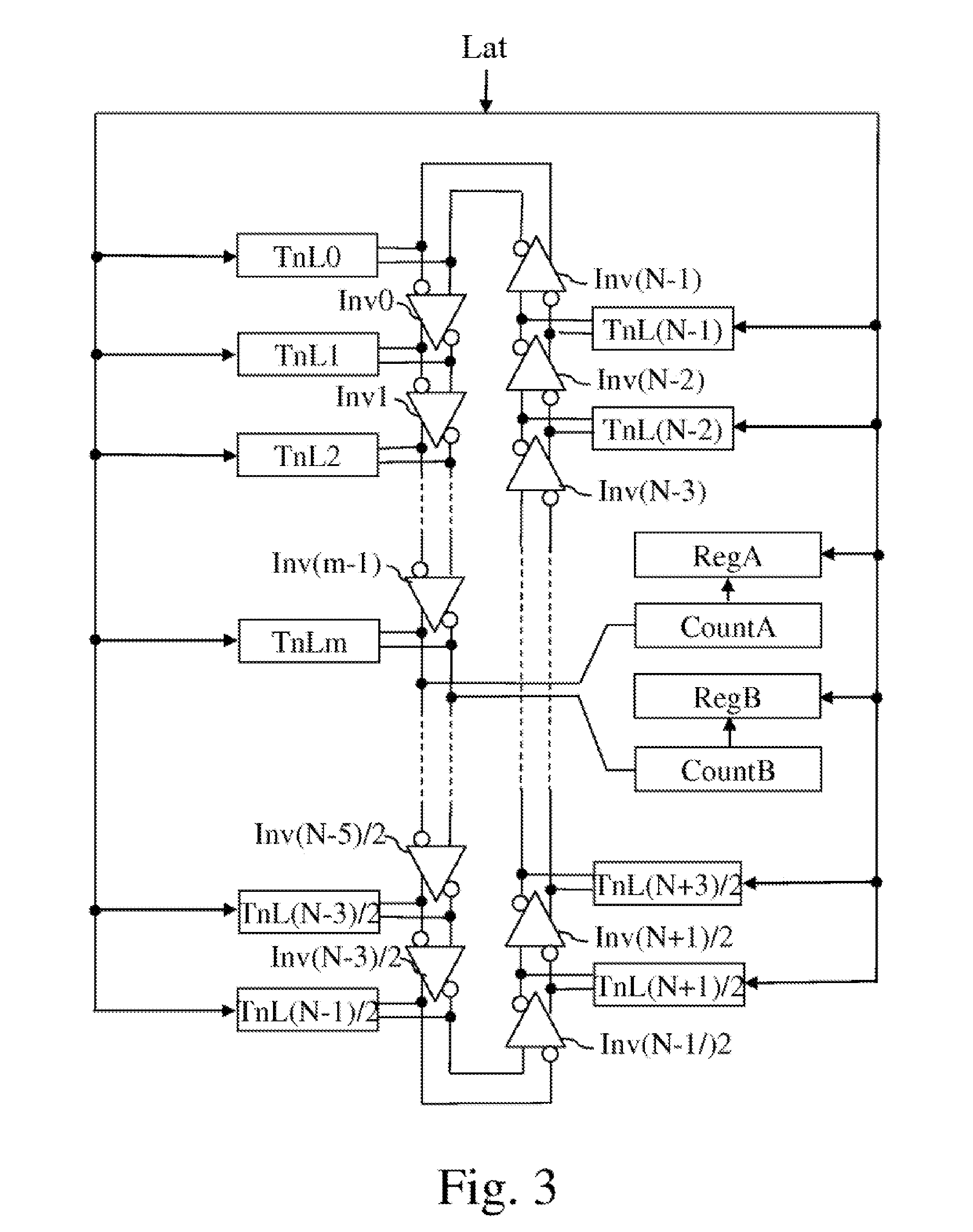 Device for measuring a duration of a level of an electrical signal