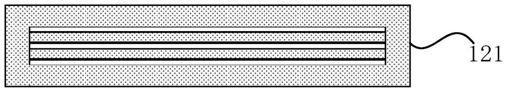 Preparation method of flexible screen and flexible screen