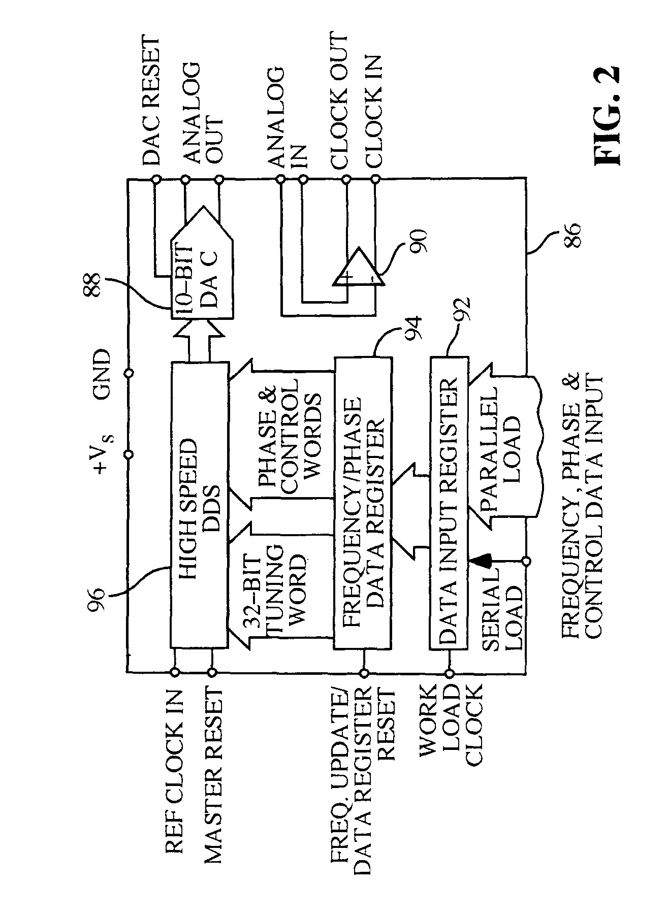 Multi-channel optical receiver for processing tri-cell polarization diversity detector outputs