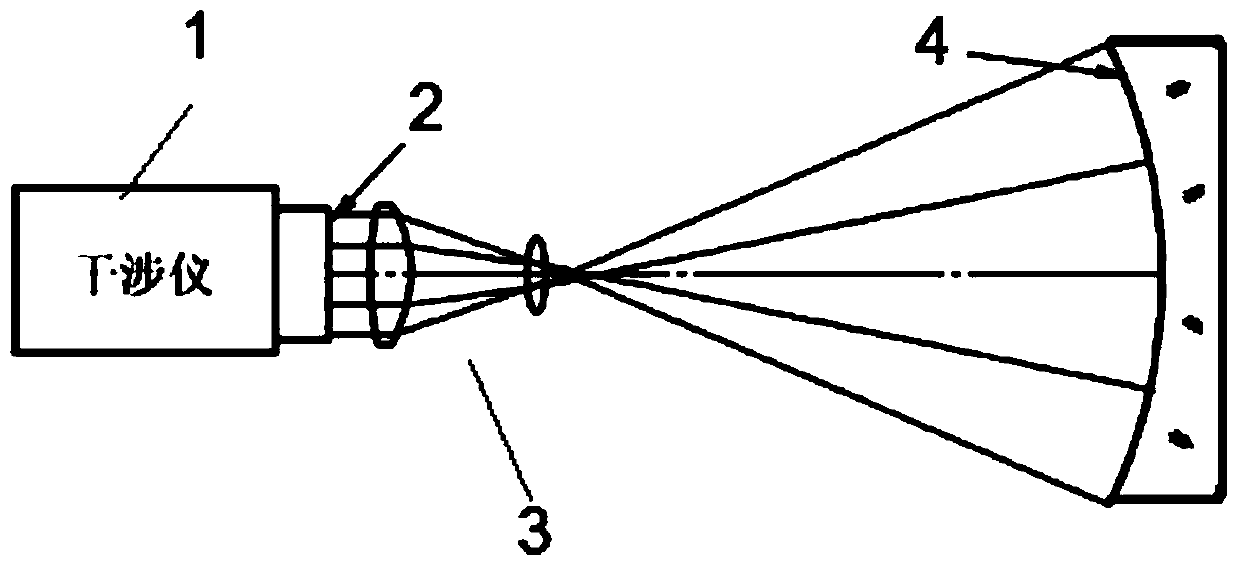 Compensation system and device and method for detecting high-order aspheric surface