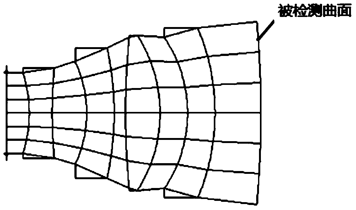 Compensation system and device and method for detecting high-order aspheric surface