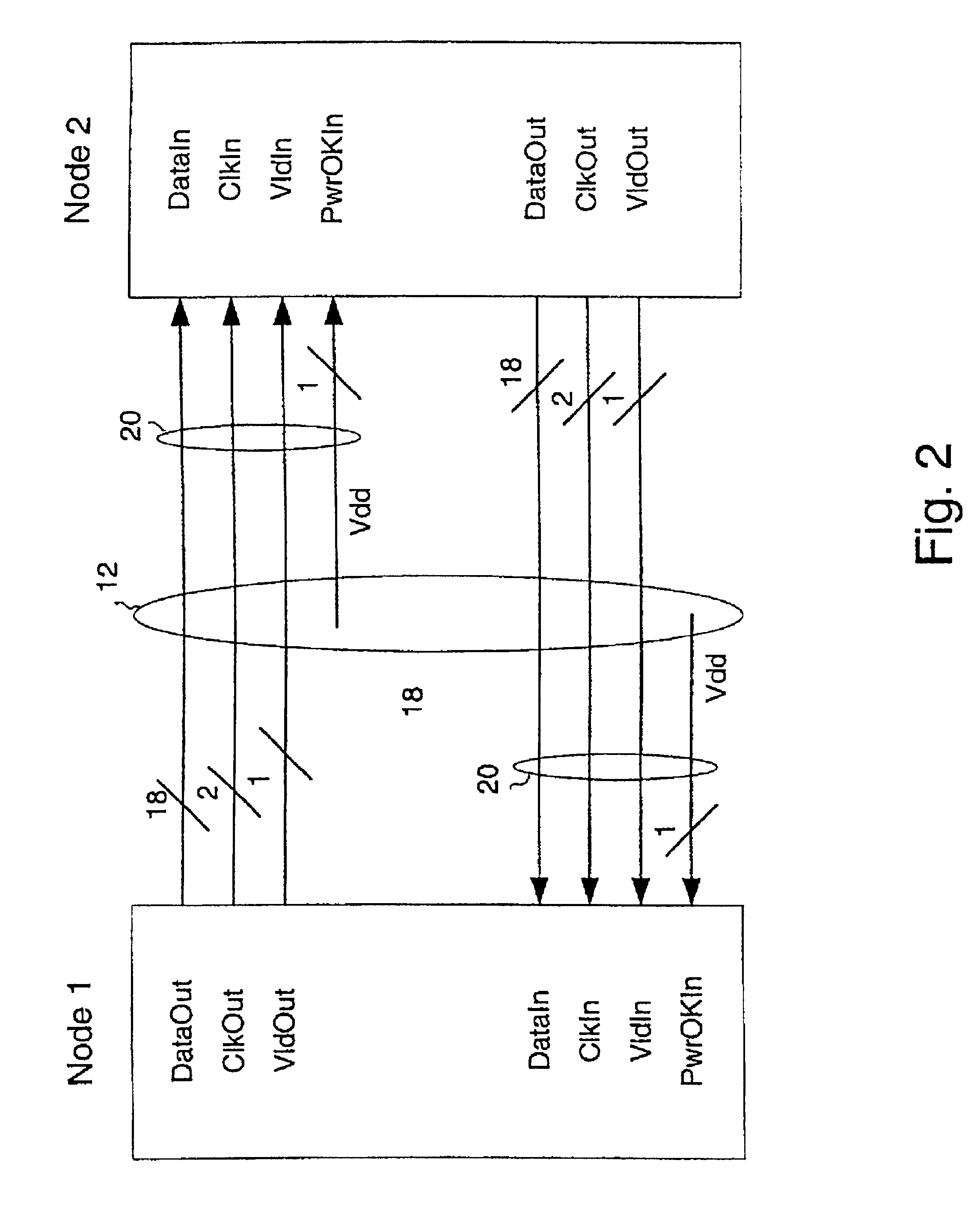 Method of communicating data in an interconnect system