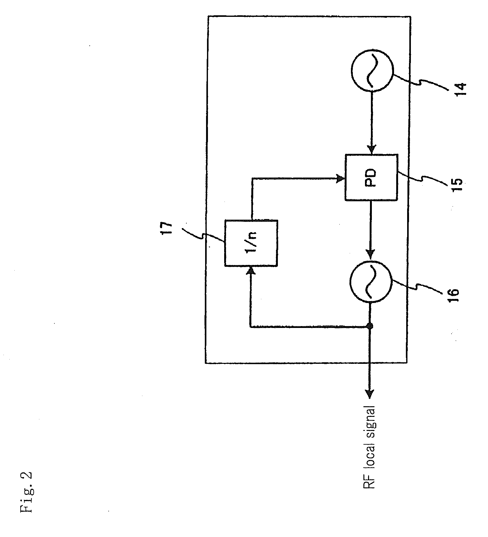 Cross polarization interference canceling method and cross polarization interference canceling apparatus