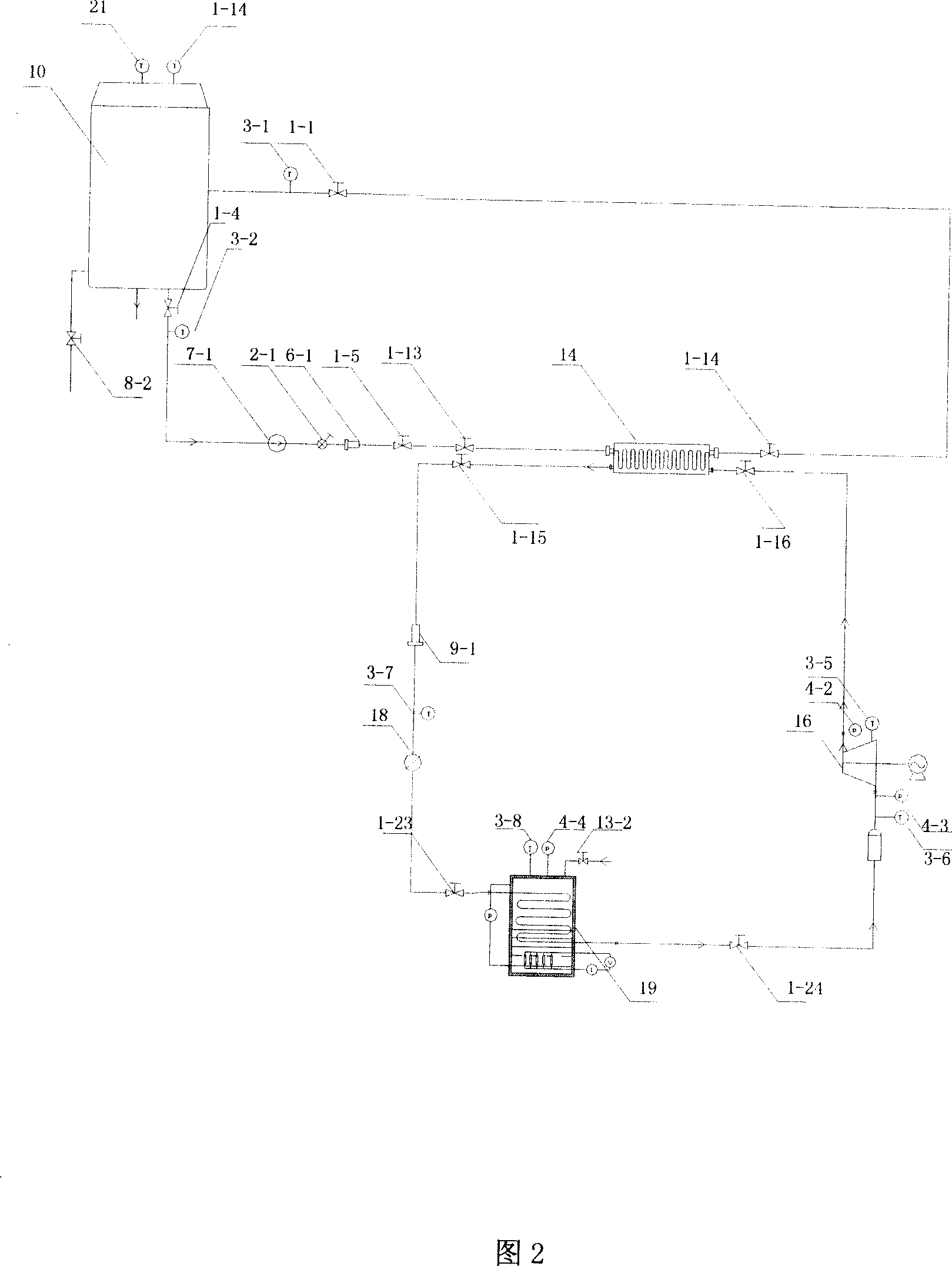 Combining method for multiple thermotechnical complex performance detection test