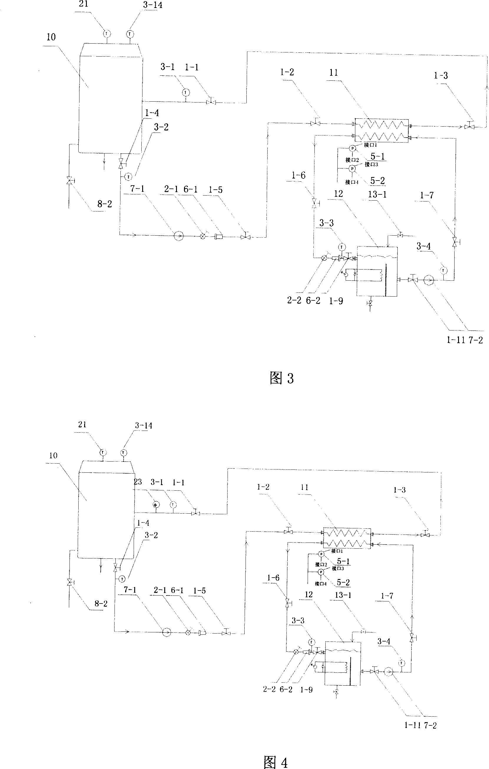 Combining method for multiple thermotechnical complex performance detection test