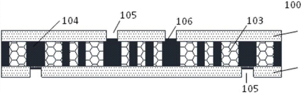 High density flexible substrate manufacturing method