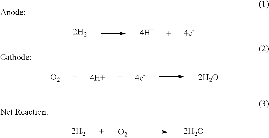 Synthesis of Metal-Metal Oxide Catalysts and Electrocatalysts Using a Metal Cation Adsorption/Reduction and Adatom Replacement by More Noble Ones