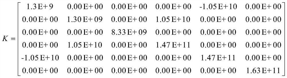 Pile base linearity and foundation structure super-unit calculation method suitable for offshore wind turbine integral coupling calculation