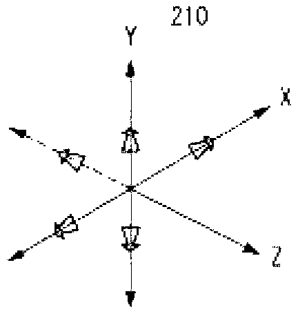 Surgical robot system, and a laparoscope manipulation method and a body-sensing surgical image processing device and method therefor