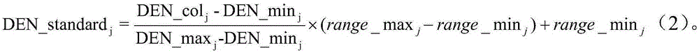 Method for detecting paleochannel type uranium mine