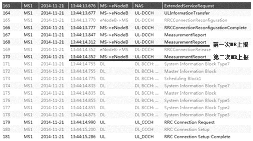 Circuit domain fallback method, base station and terminal