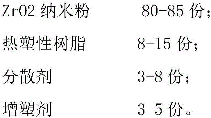 Cement-based compound material used for mobile phone shell and ceramic-based compound material mobile phone shell