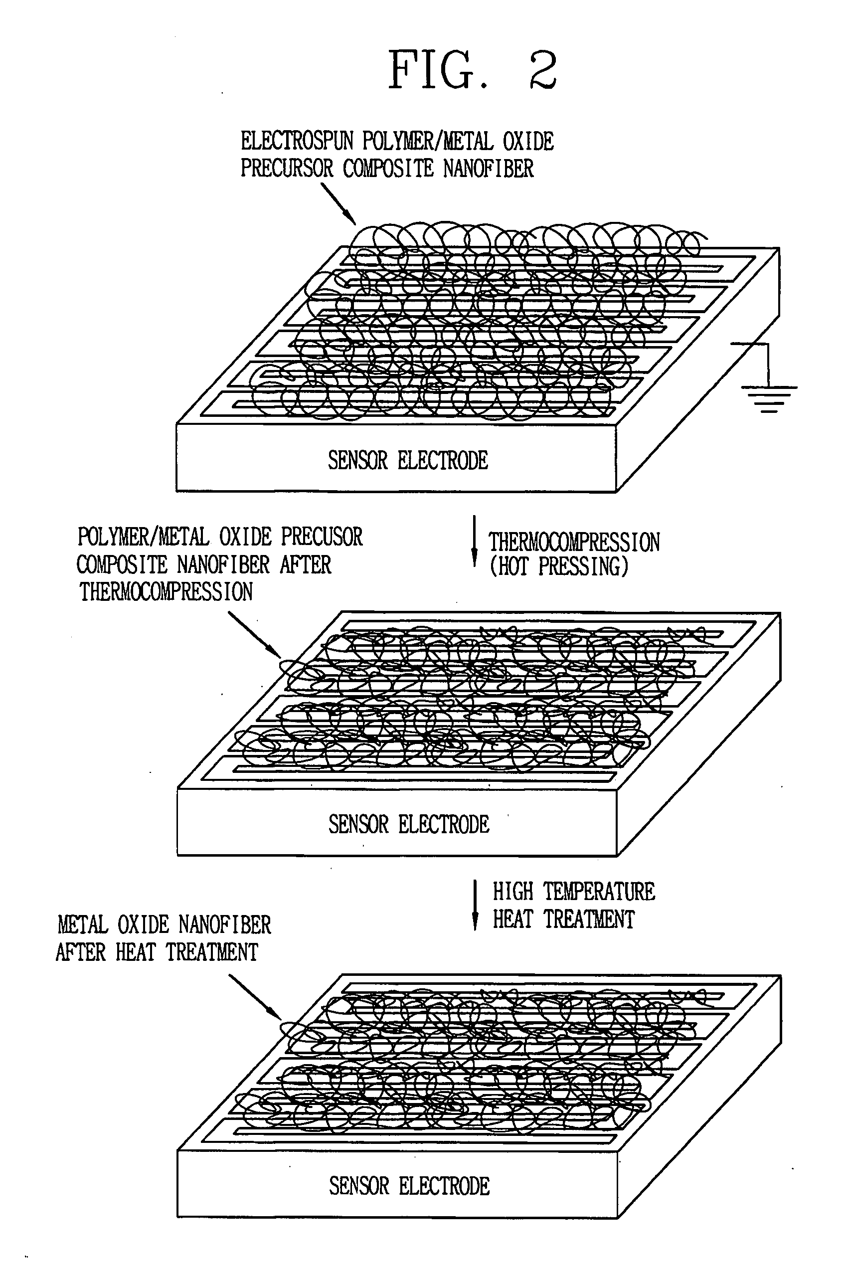 Ultra-sensitive metal oxide gas sensor and fabrication method thereof