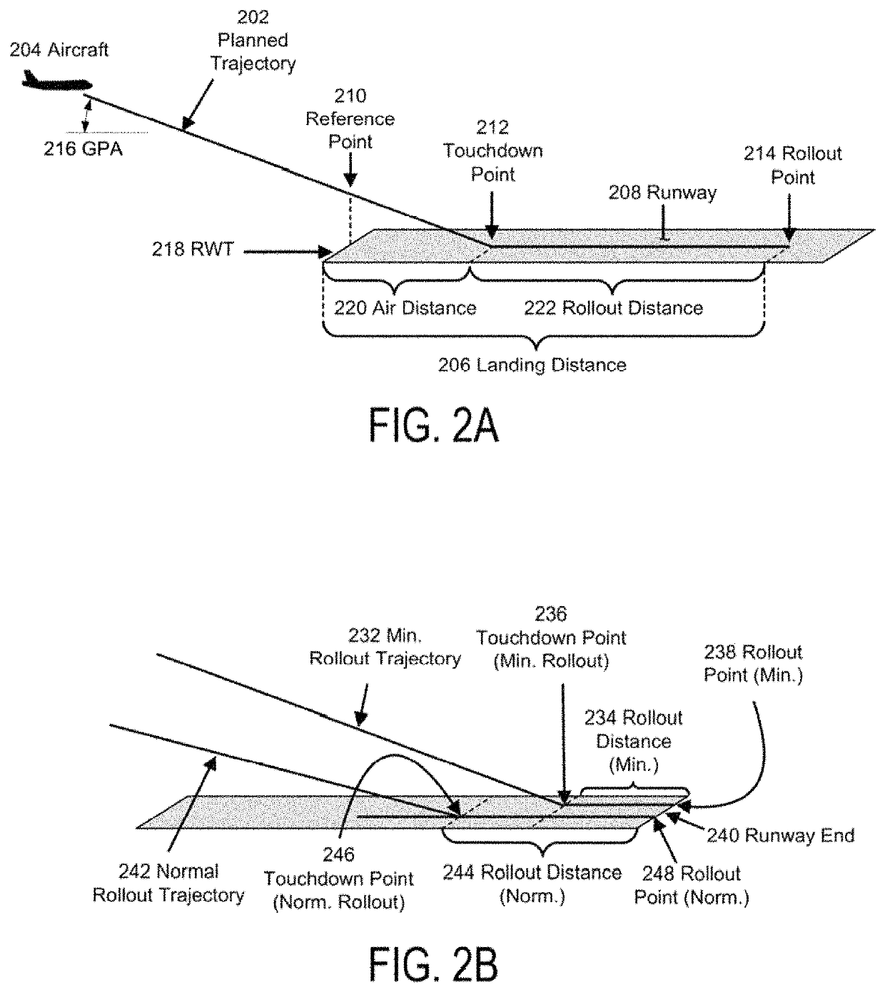 Flight phase stability indicator system and method