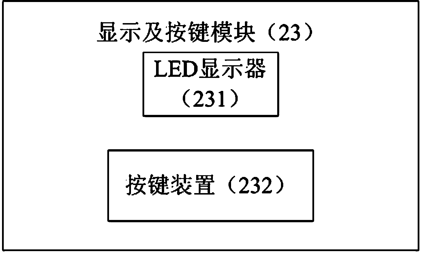 Novel double-channel fluorescence-method dissolved oxygen detector