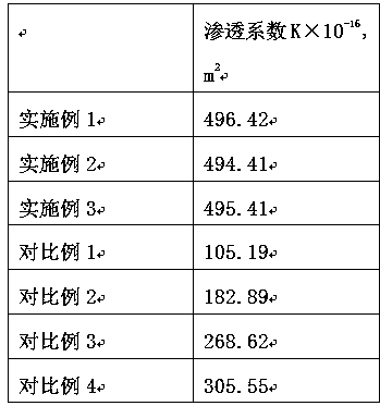 Breathable facing mortar