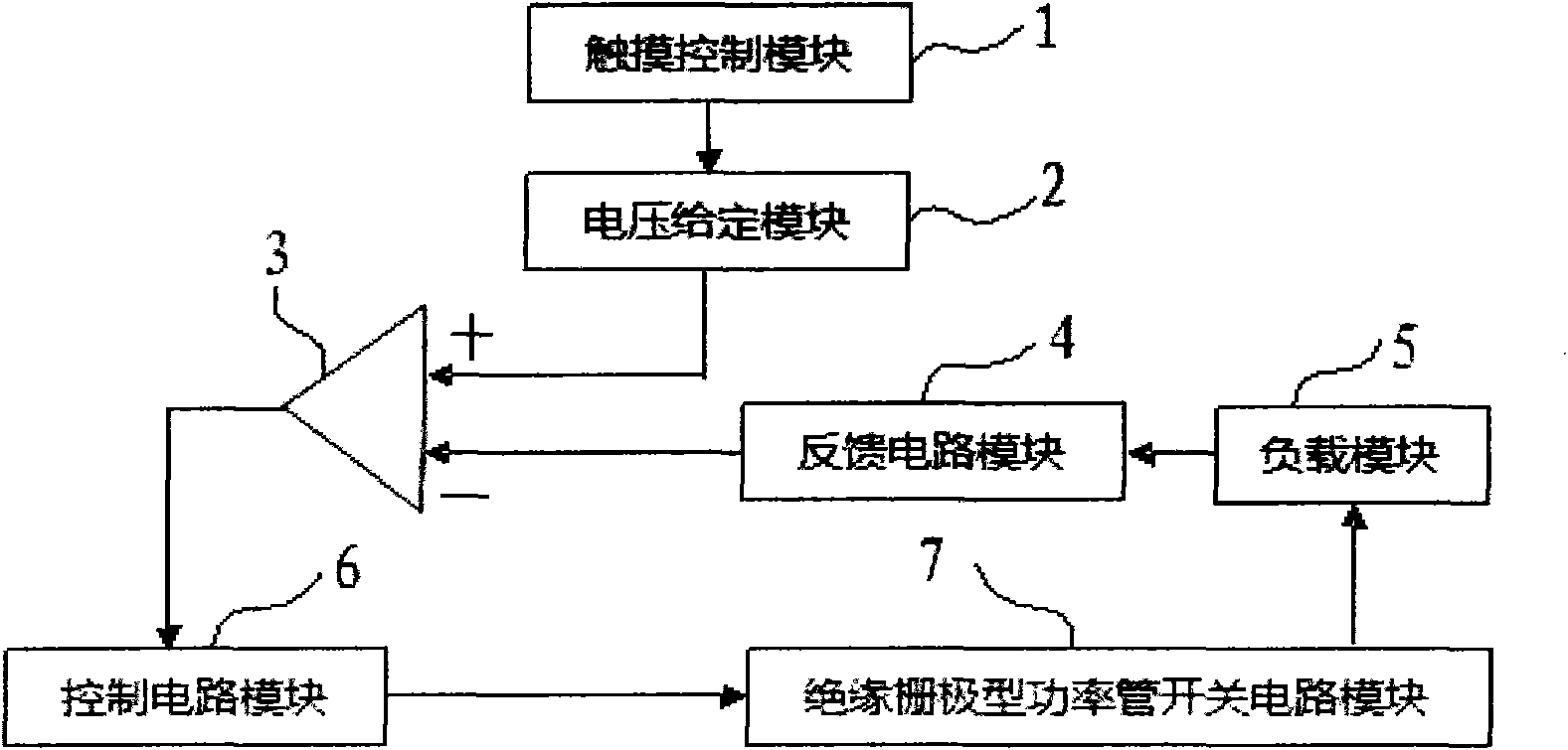 Discharge circuit for long-pulse laser