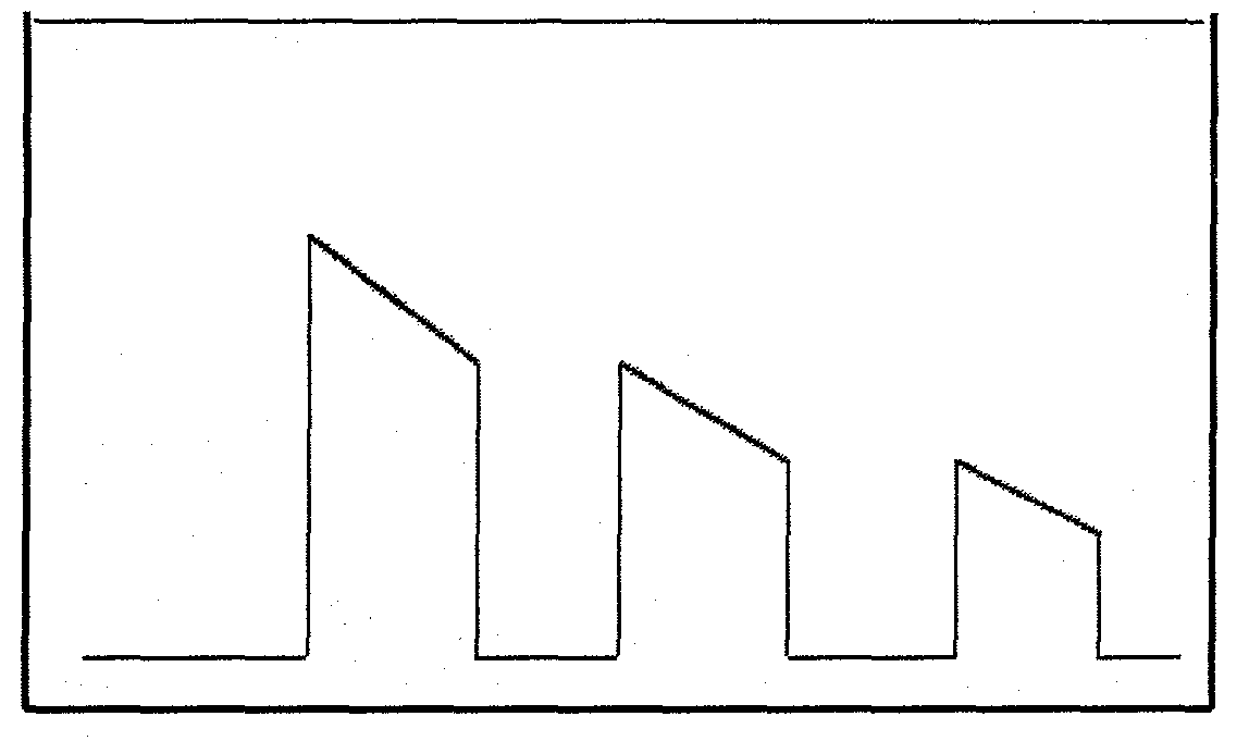 Discharge circuit for long-pulse laser