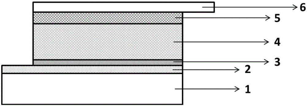 Method for preparing interface modified perovskite solar cell through vapor auxiliary solution method