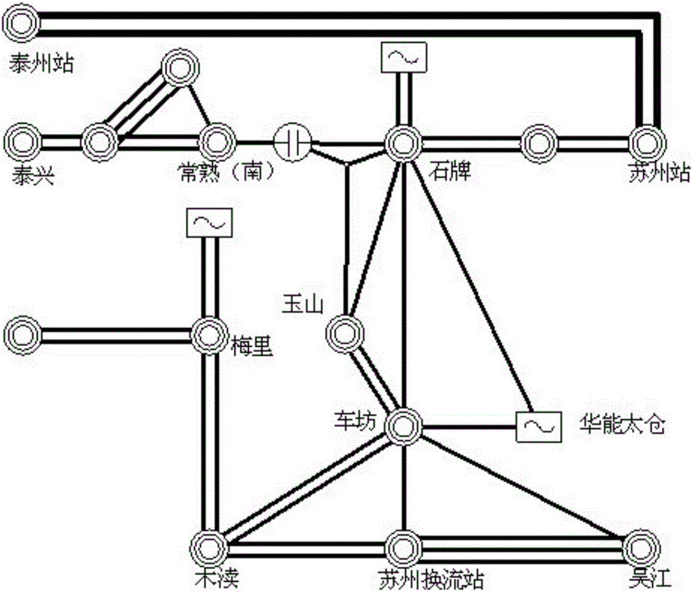 Method for collaboratively operating internal power supplies and external power supplies of power grid with large-scale power input from external regions