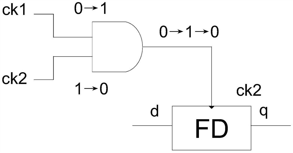 Burr eliminating circuit