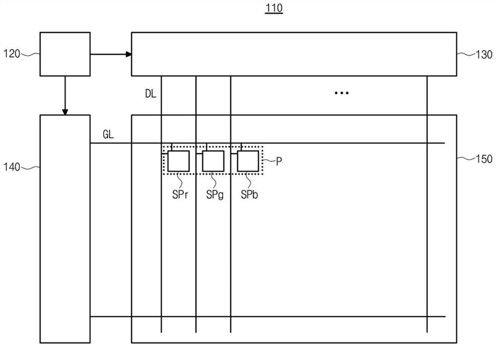 Display device including multiplexer and method of driving the same