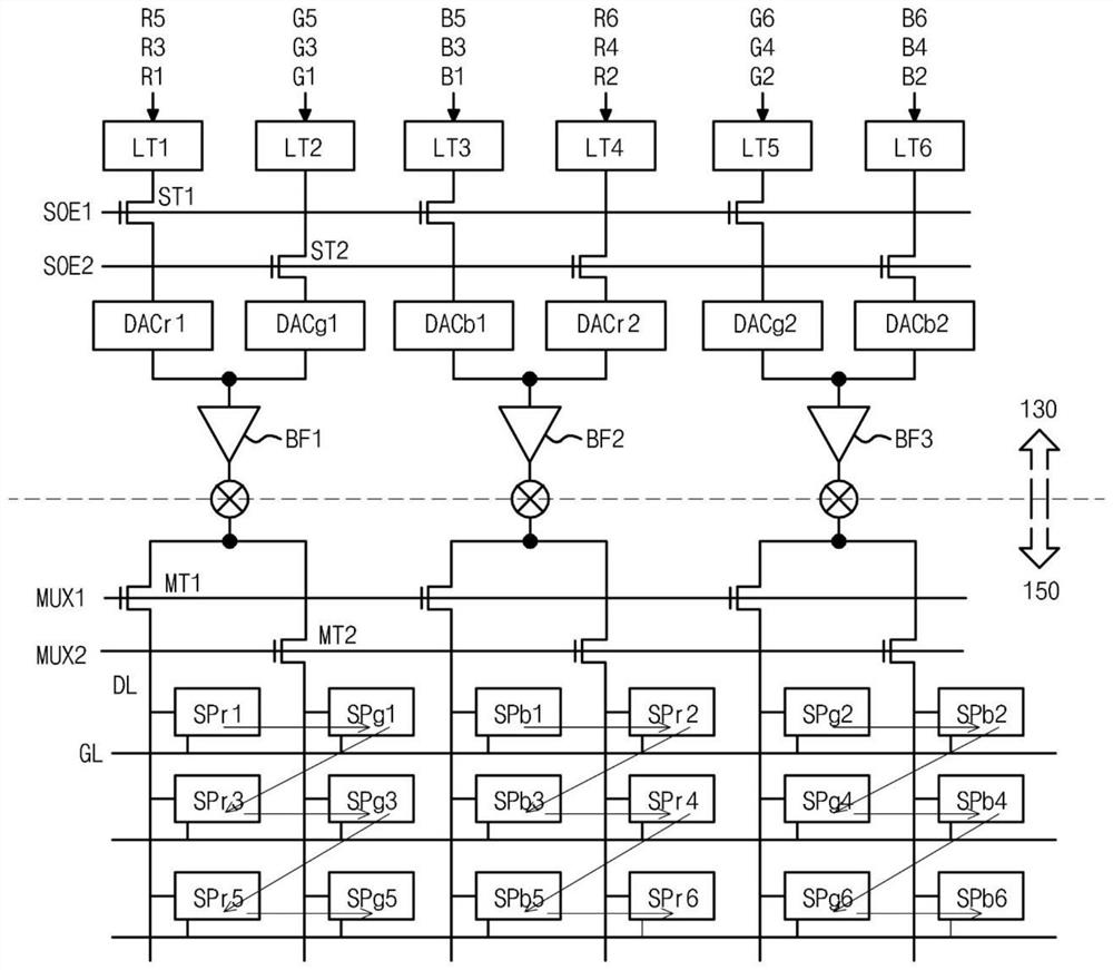 Display device including multiplexer and method of driving the same