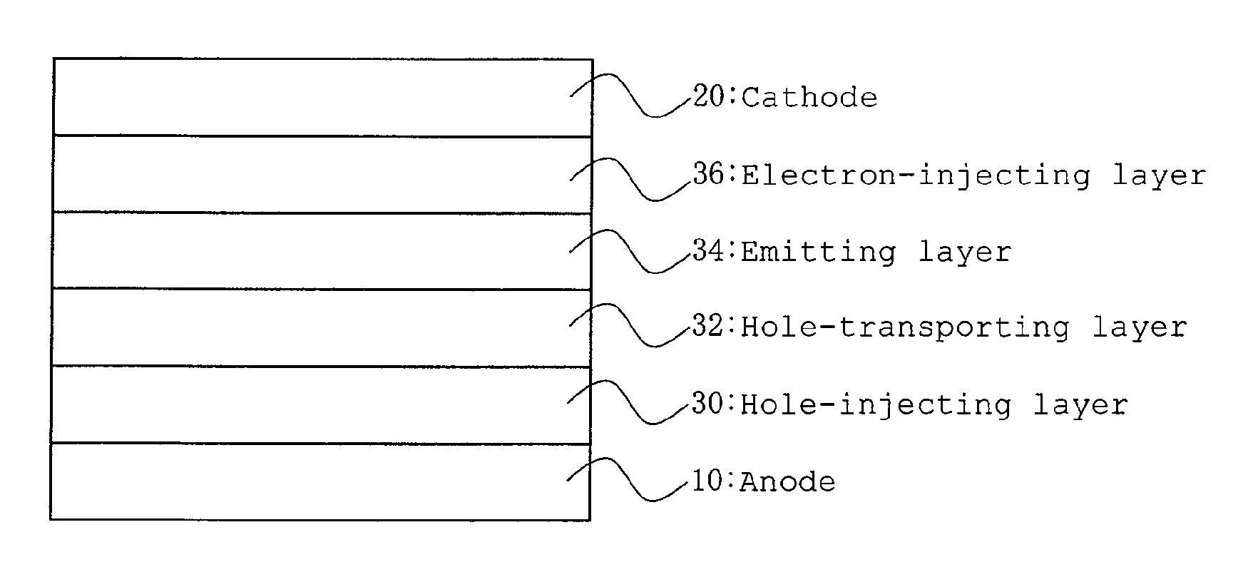 Benzanthracene compound and organic electroluminescence device using the same