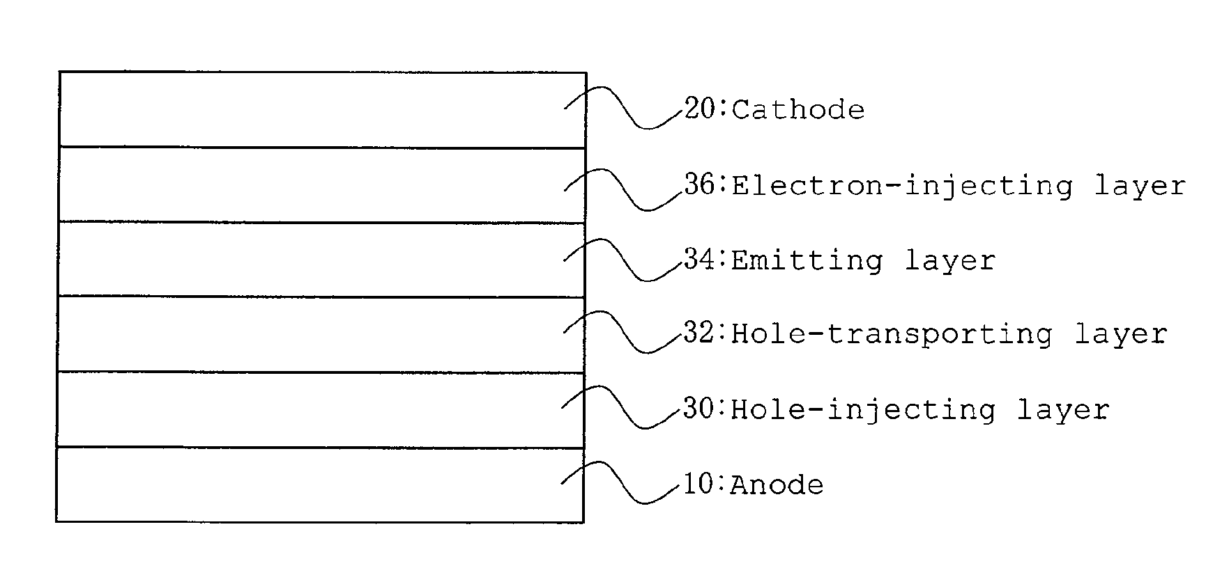 Benzanthracene compound and organic electroluminescence device using the same