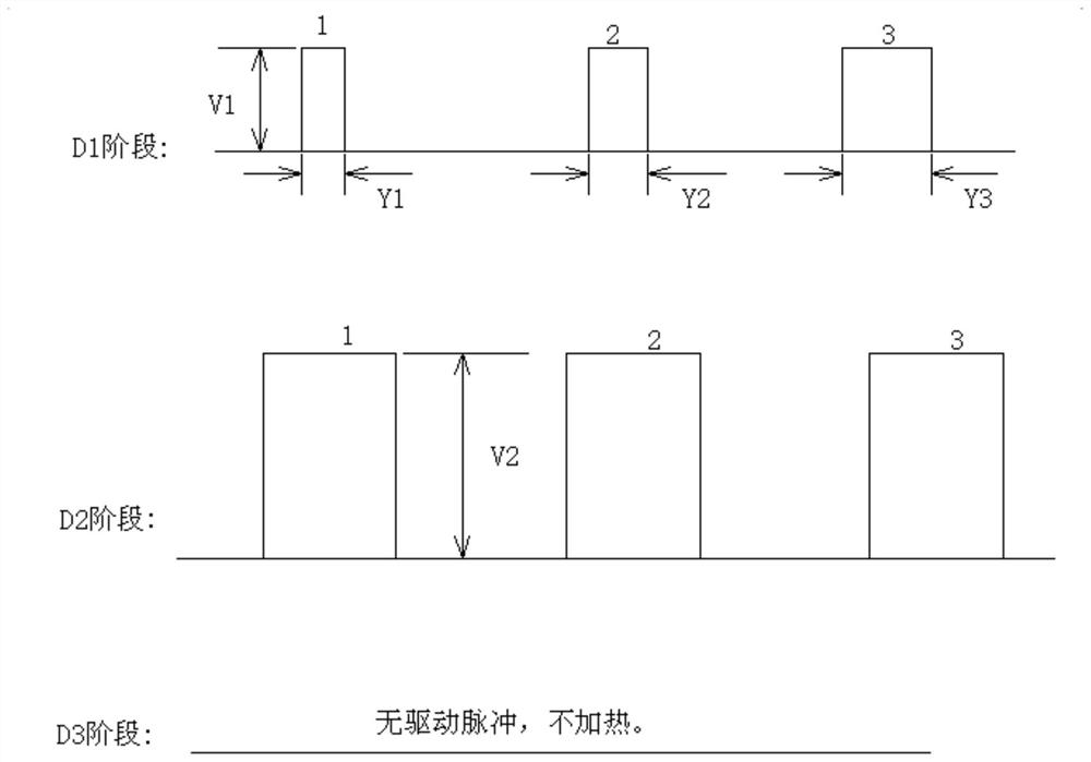 Electromagnetic heating device, electromagnetic heating system and control method thereof