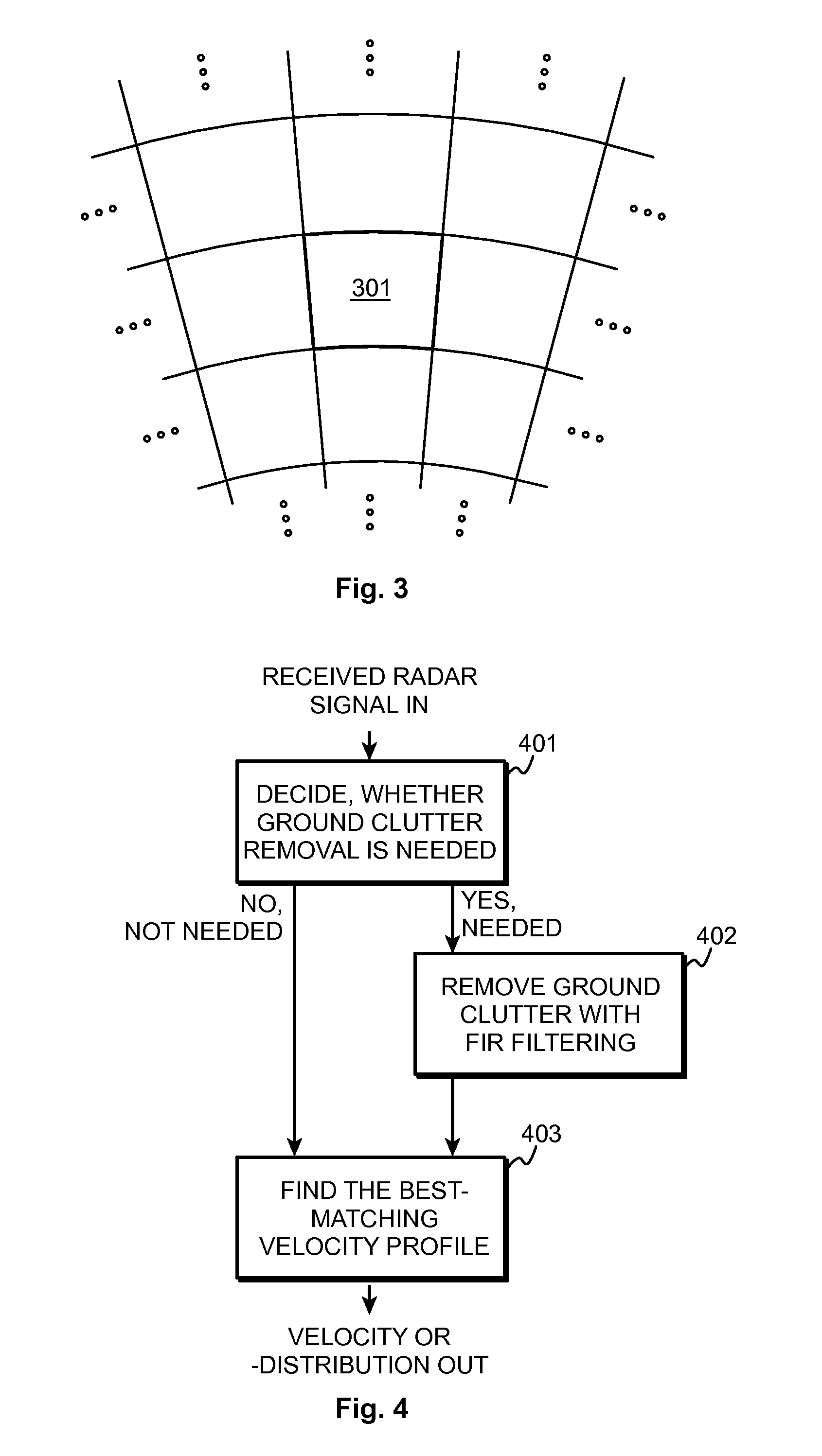 Method and arrangement for removing ground clutter