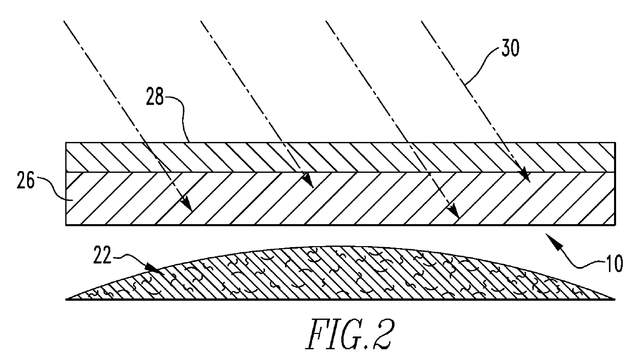 System for the direct production of therapeutic yttrium-90 for cancer treatment