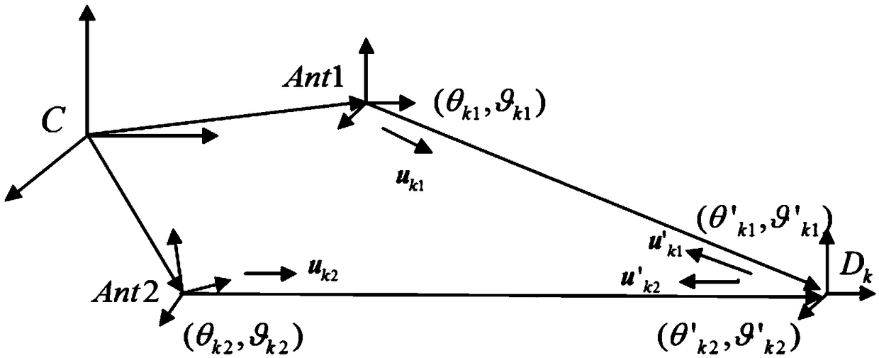 Method for determining relative attitude of microsatellite by using dual array antenna