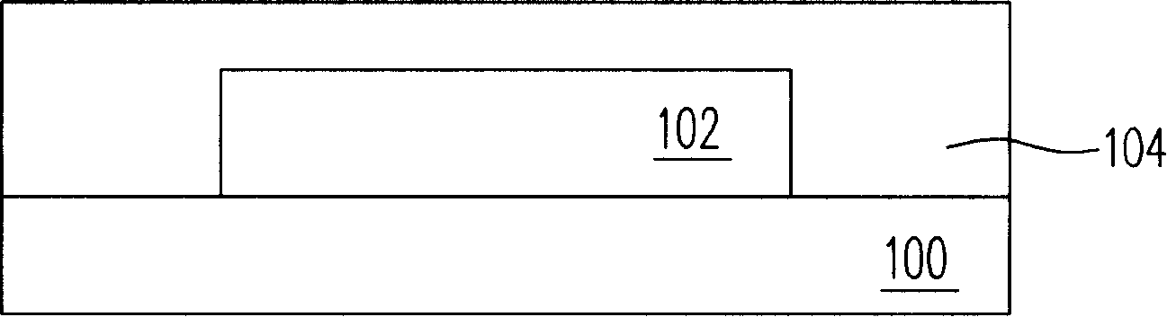 An organic thin film transistor and its making method