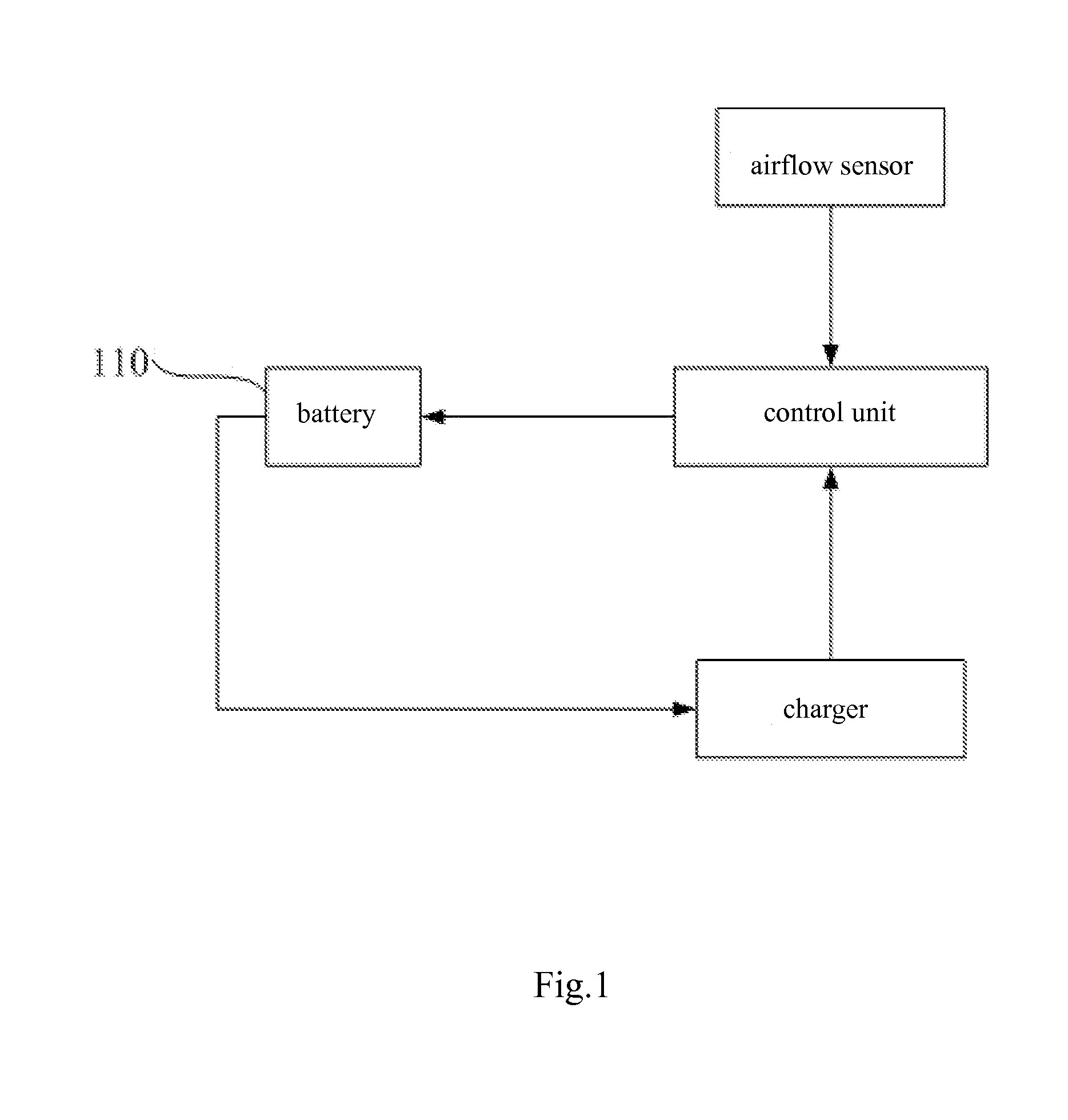 Battery assembly and electronic cigarette using the same